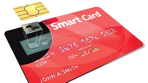 red smart card|Smart.